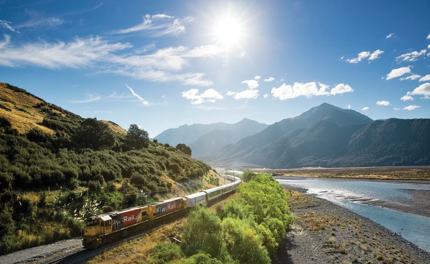 New Zealand Rail Adventure